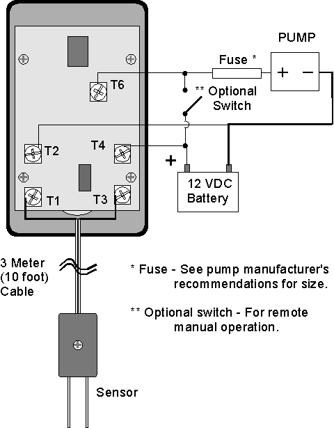 EFS10 Intelligent Bilge Pump Controller 		Internal Connection Diagram