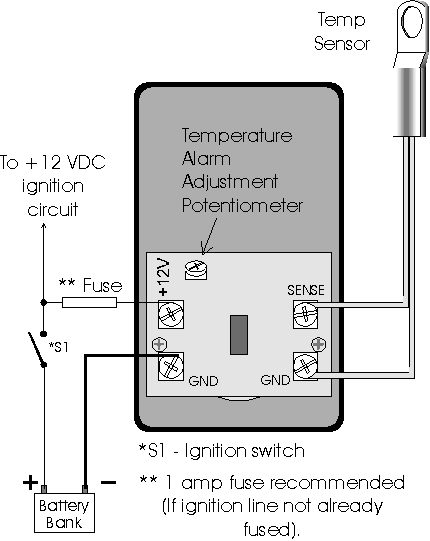 ETM20 Engine/Exhaust Temperature Monitor 		Internal Connection Diagram