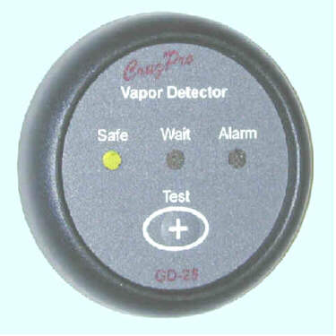 GD25 gas detector for LPG, petrol / gasoline, monitor and alarm