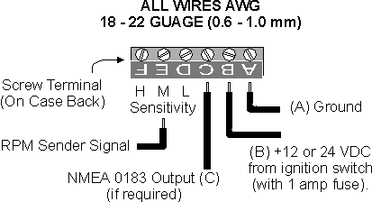 RH60 Connection Diagram