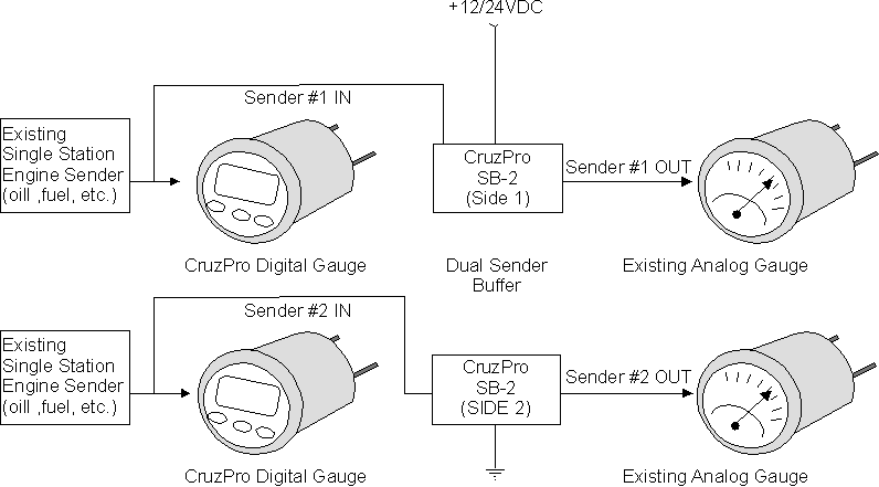 SB2 Connection Diagram
