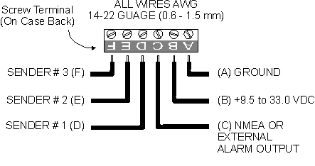 TL60 Connection Diagram