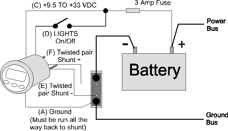 A60 Connection Diagram